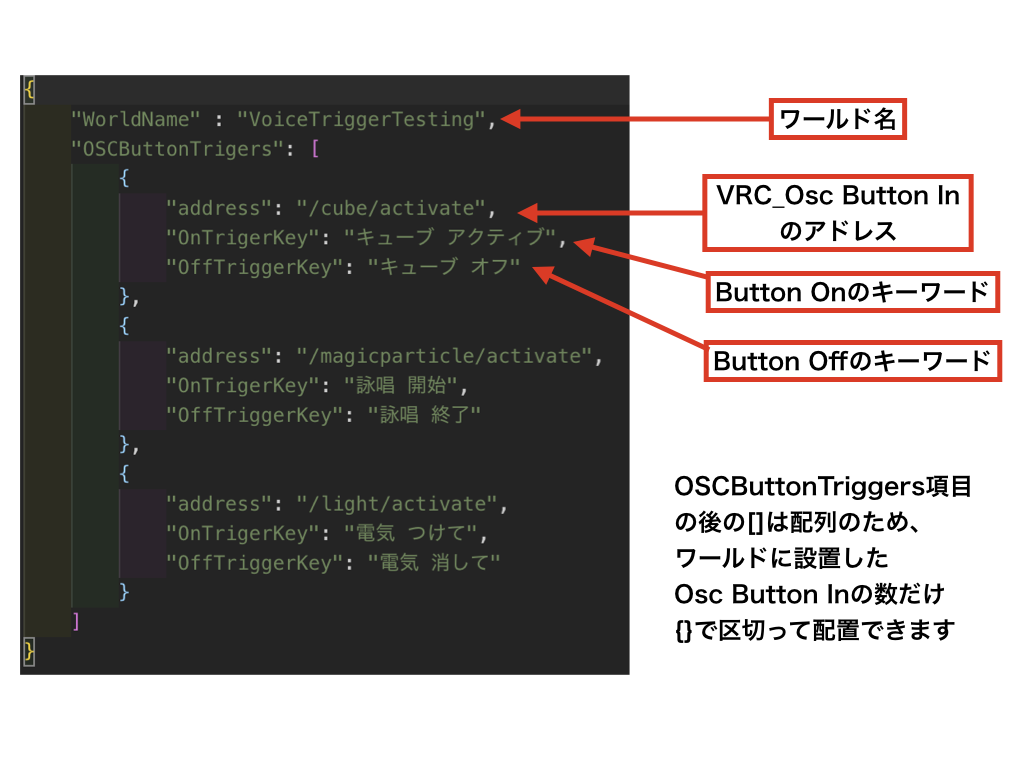 VoiceTrigger設定データ画像